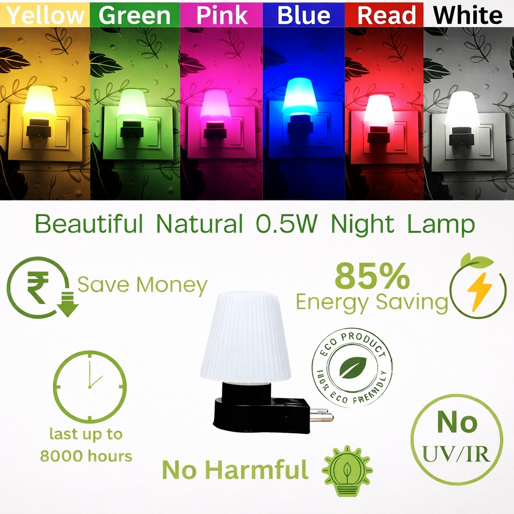 LED Motion Sensor Night Light