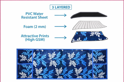 Microwave Safe Food Cover Lid