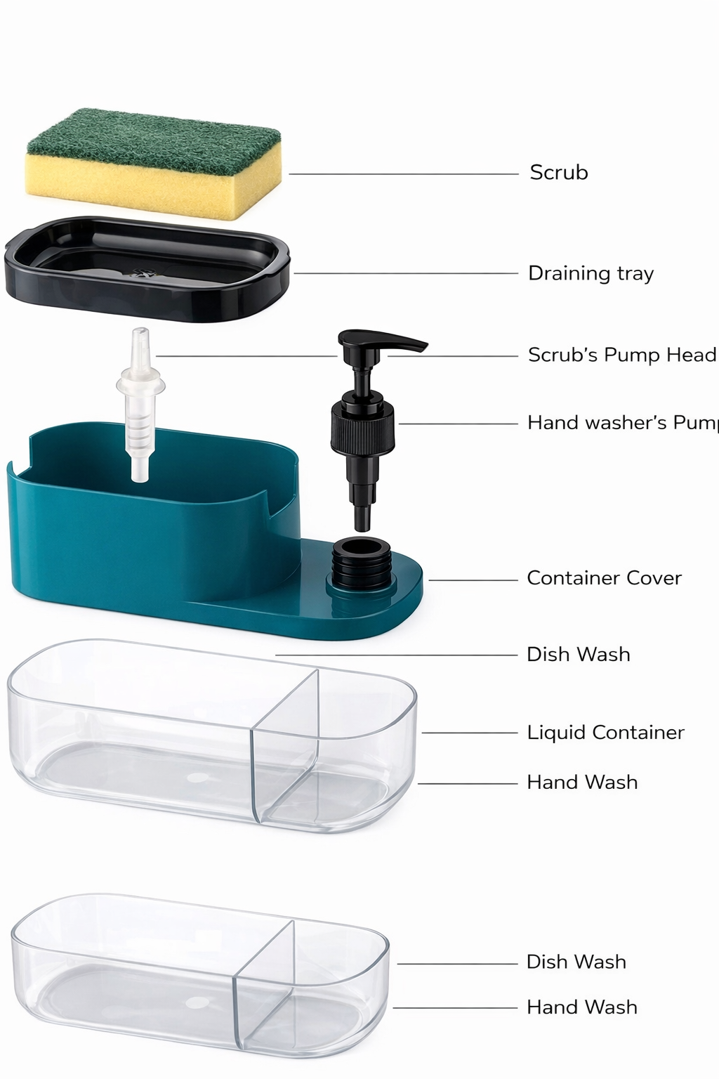 Automatic Soap Dispenser