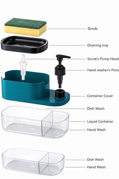 Automatic Soap Dispenser